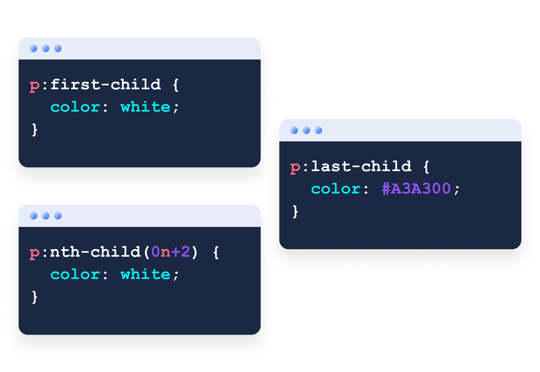 framework